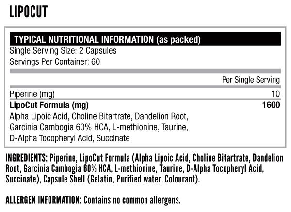 LipoCut Nutritional Info