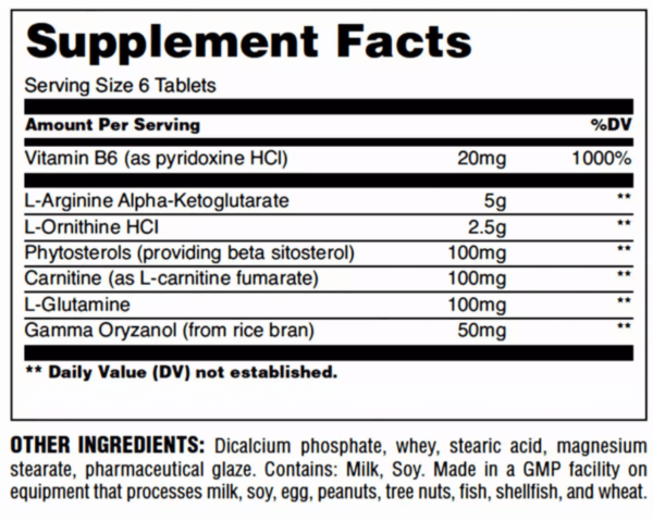 Universal GH-Max Supplement Facts