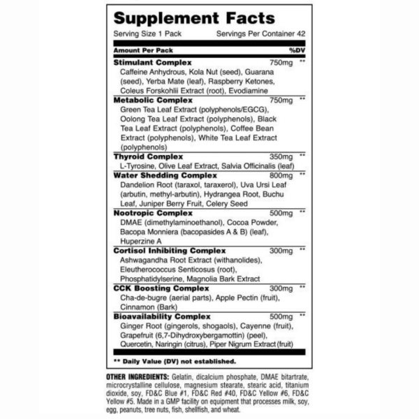 Animal Cuts Supplement Facts